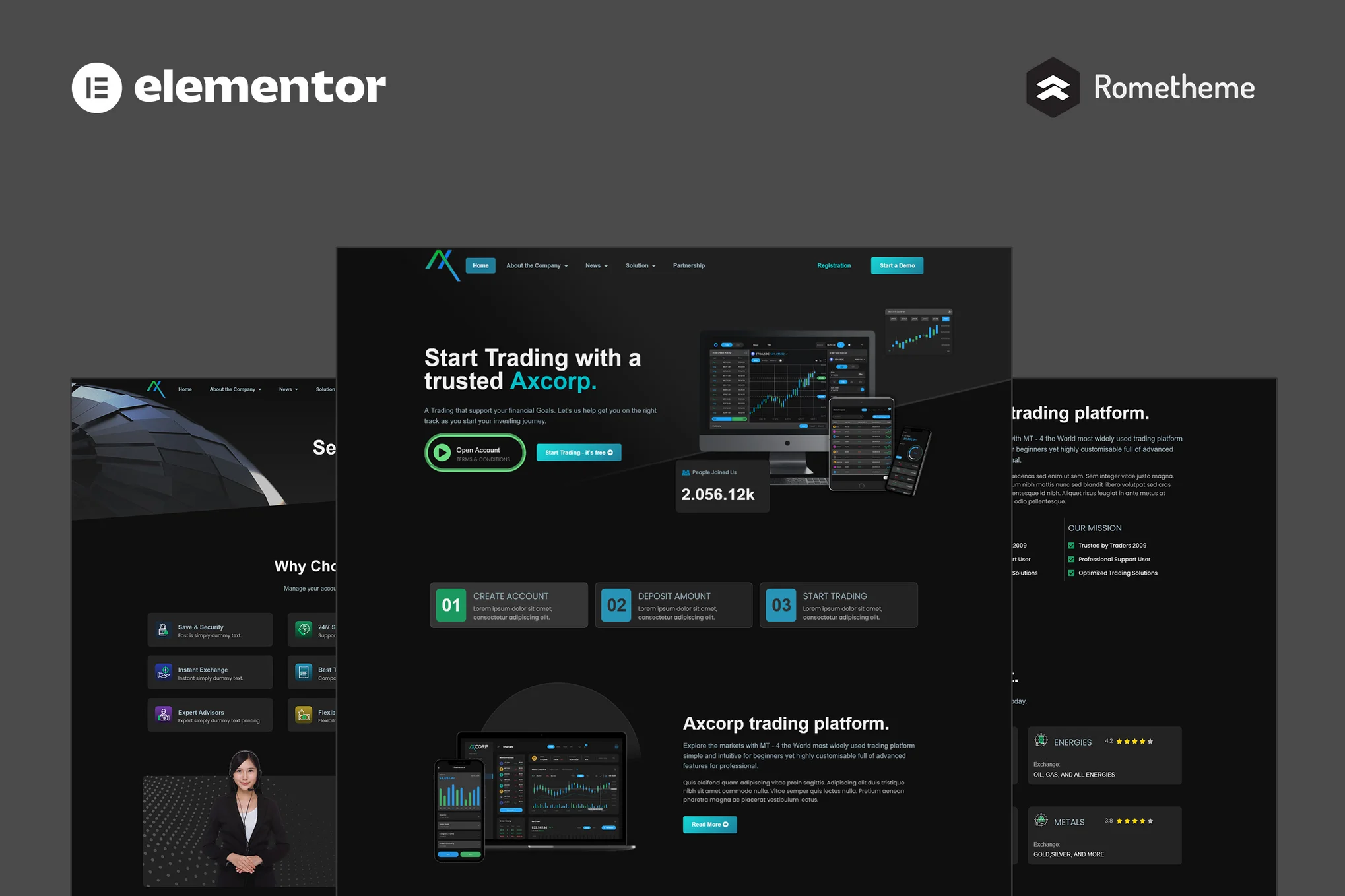 Axcorp - Cover Template Elementor Kit