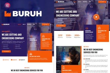 Buruh-Kits