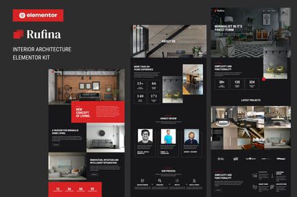 Themeforest