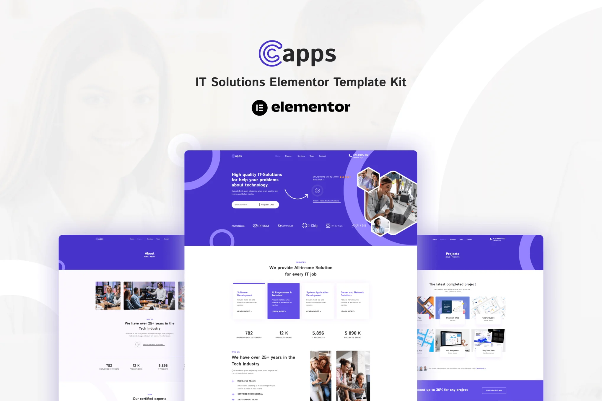 capps